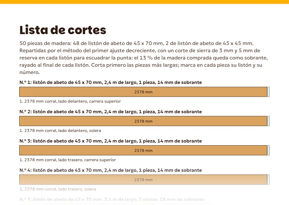 La página de la lista de cortes del plano Pro del gallinero de ejemplo: cada listón de abeto de 2,4 m dibujado a escala, con sus cortes en milímetros y el sobrante rayado al final.