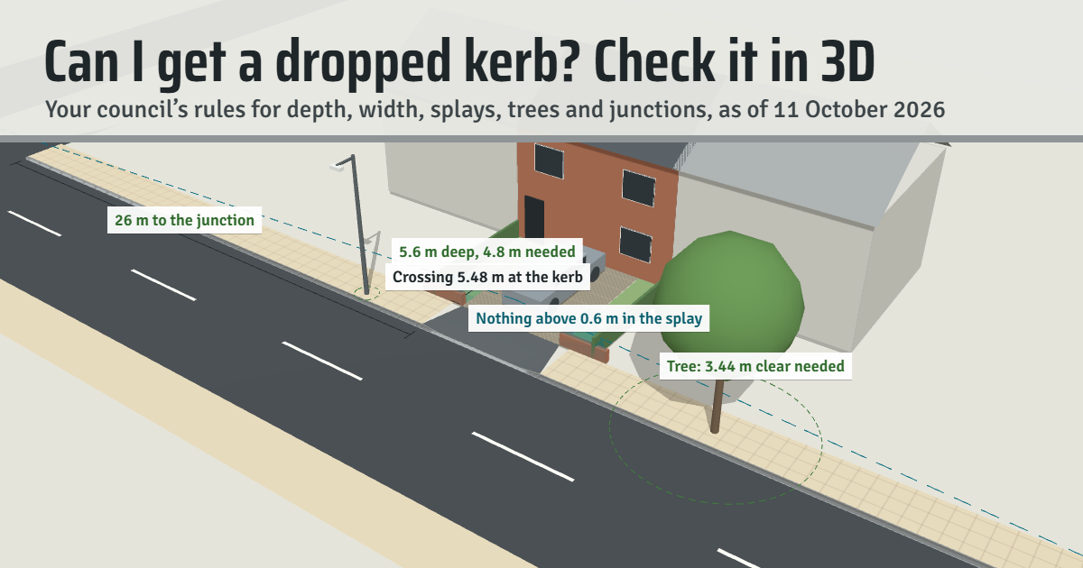 Dropped Kerb Check