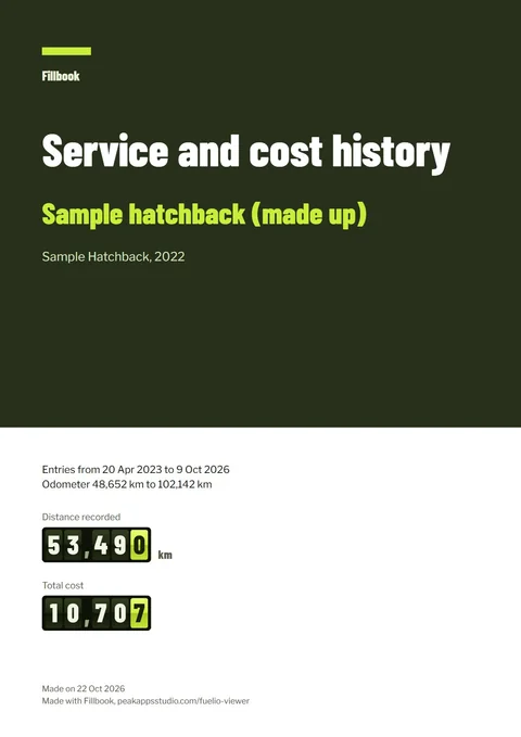 The cover of the PDF history book: the vehicle, the period and the odometer drums for the distance and the fill-ups