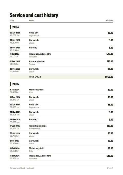 A page of the PDF history book: every cost under its year with date, odometer reading, category and amount, and a total for the year