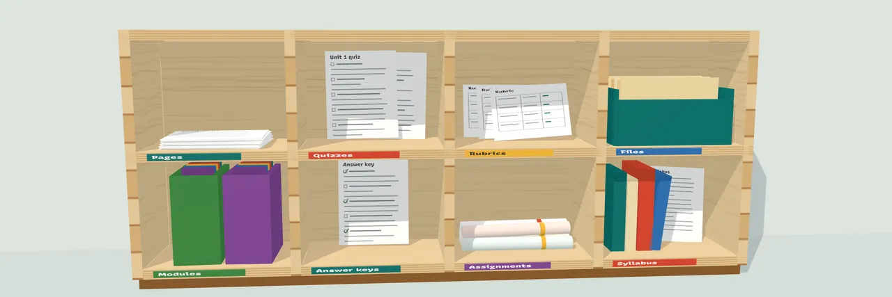 A plywood classroom cubby shelf. Its bins hold a course: lesson pages, a quiz with an answer key, worksheets, a rubric card and a folder of files.