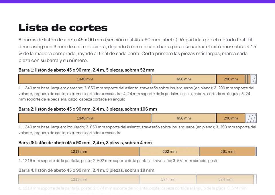 La página de la lista de cortes del plano Pro del cockpit de ejemplo: cada listón de 45 x 90 mm de 2,4 m dibujado a escala, los cortes acotados en milímetros y el sobrante rayado al final.