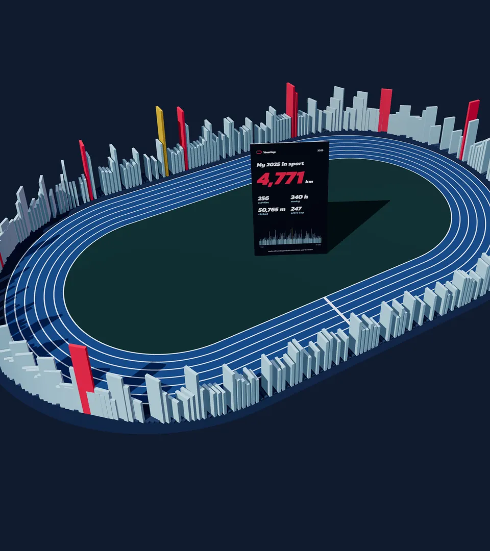 A year of training laid around a running track: one column for every day, taller where the sample athlete trained longer, the biggest day in gold