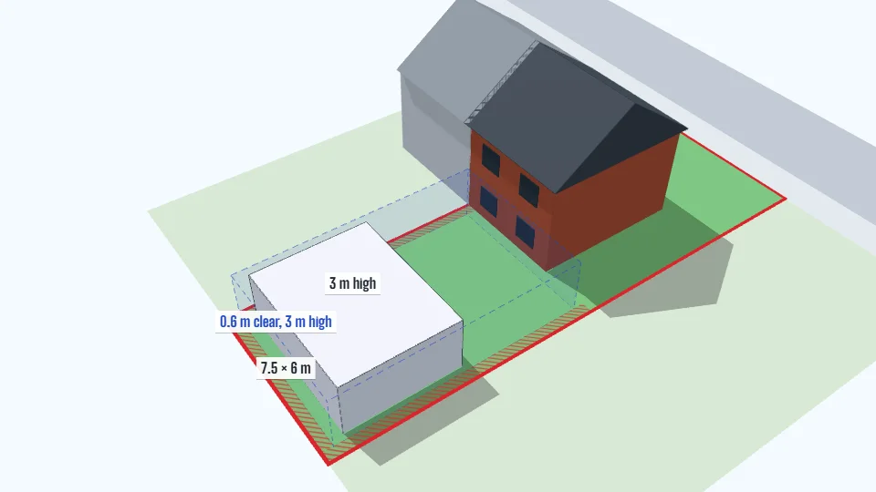 A sample house in 3D with a 7.5 m by 6 m detached house in the rear garden, set 0.6 m in from every boundary inside a translucent blue volume.