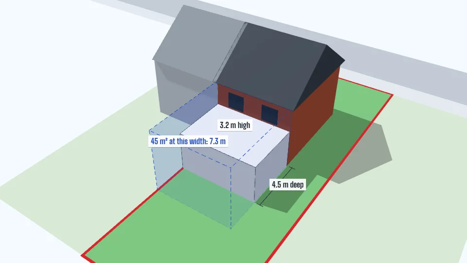 A sample semi-detached house in 3D with a 4.5 m deep single-storey rear extension inside a translucent blue volume showing the depth that 45 m² allows at that width.